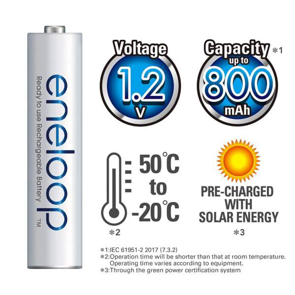 PANASONIC Rechargable Battery AAA ENELOOP 2B (Size 2pcs) - Image 5