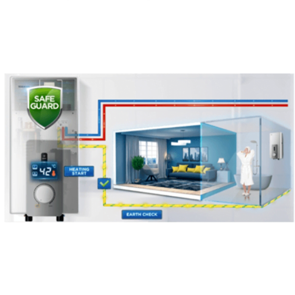 TOSHIBA Instant Electric Water Heater DSK38S3MW (With Pump) - Image 4