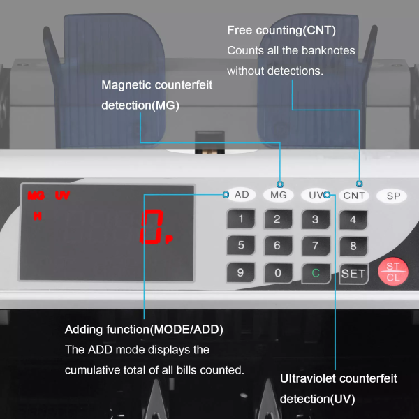 1504 UV/MG Automatic Bill Counter Machine - Image 9