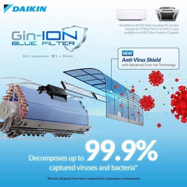 DAIKIN 1.5HP Inverter Air-Conditioner FTKF35C/RKF35C | FTKFC Series Built-In WiFi - Image 5