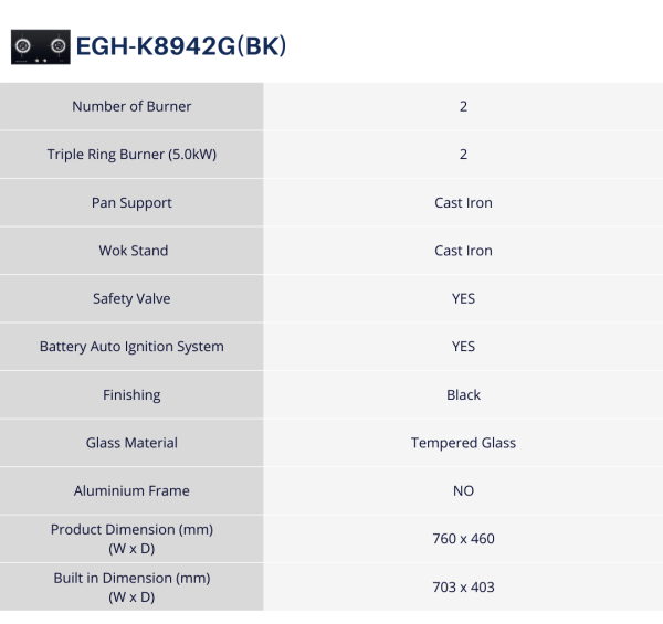 ELBA 2-Burners Built-in Glass Hob EGH-K8942G(BK) | Safety Valve (Flame Failure Device) - Image 3