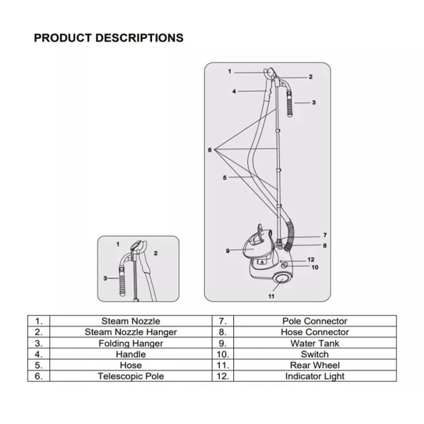 ELBA 1.9L Garment Steamer EGSI-M1563(PK) | Compact Design - Image 4