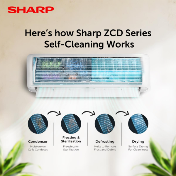 SHARP 2.5HP Non Inverter Air-Conditioner AHA24ZCD | Cooling AC Intelligent Auto Restart Self Cleaning - Image 8