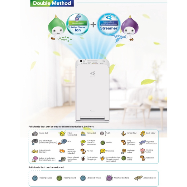 DAIKIN Streamer Air Purifier MC55XVMM | Effective Against Pollutants - Image 6