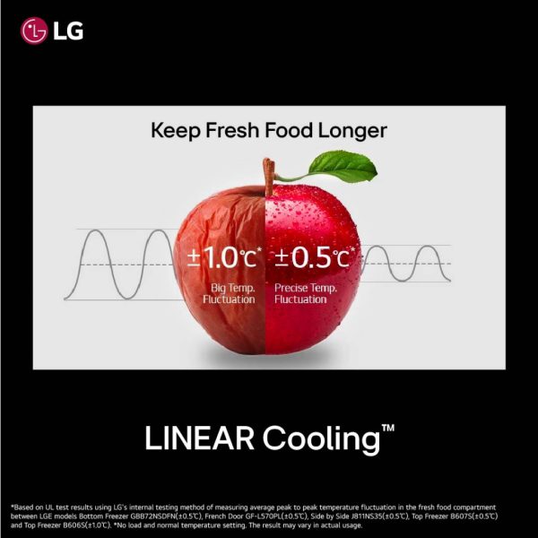 LG 455L Inverter Bottom Freezer Fridge GC-B569NQCM | Matte Black 3 Star Energy Efficient - Image 4