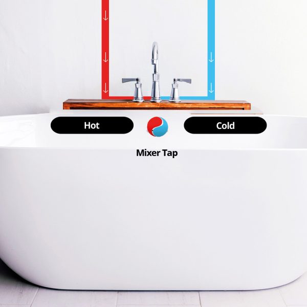 JOVEN 68L Storage Tank JSH68 | Reliable High Quality Water Heating Solution - Image 4