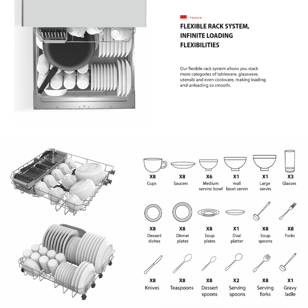 TOSHIBA Table Top 8 Place Settings Dishwasher DW-08T3(S)-MY​​​​​​​ | Efficiently Eco Hygiene Matters - Image 5