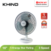 KHIND 16" Table Fan TF168SE | High Performance Air Delivery Safety Fan Guard