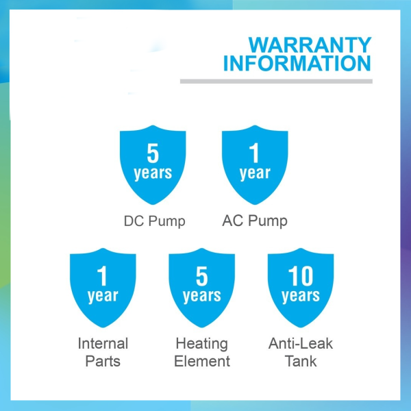 ALPHA Instant Water Heater 3.8kW With Rainshower SMART 18i-RS (Metal Black) | Silent DC Pump Energy Saving IP25 - Image 3