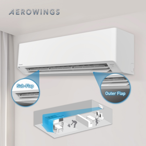 PANASONIC 2.5HP Eco Inverter Air Conditioner YU Series CS-YU24AKH | YU-AKH Energy Saving Cooling - Image 2