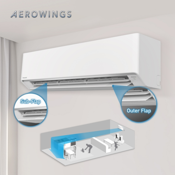 PANASONIC 2.5HP Standard Inverter Air Conditioner PU Series CS-PU24AKH | PU-AKH Powerful Energy Saving Air Protection - Image 6