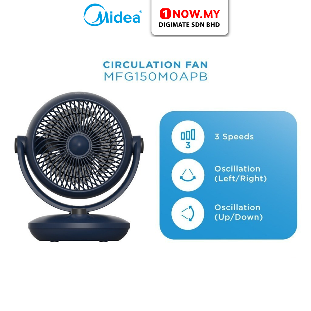 MIDEA 6 Inch Table Fan Circulation Fan MFG150M0APB | 3-Speed Levels ...