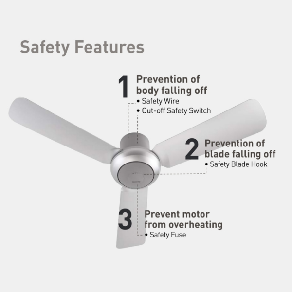 PANASONIC 48 Inch BAYU Jr Baby Ceiling Fan F-M12DEVBWH | Remote Control Timer 3 Speed - Image 2