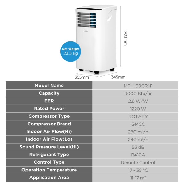 MIDEA 1HP Portable Air Conditioner MPH-09CRN1 - Image 8