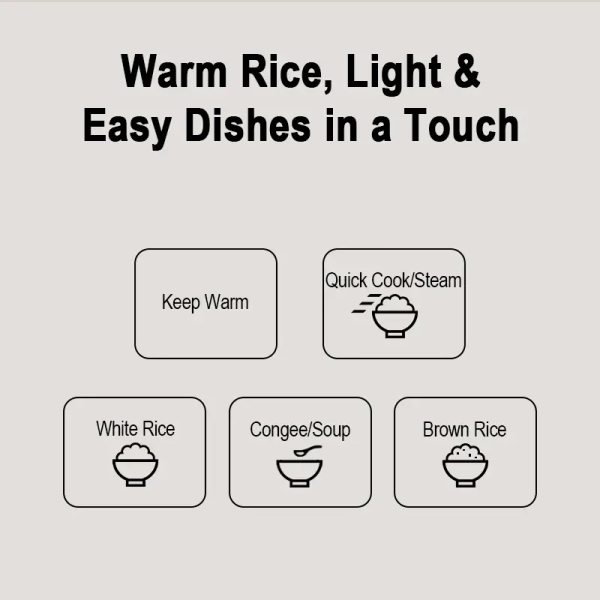 PANASONIC 1.8L Microcomputer Rice Computer SR-DA182KSK | Non Stick Easy Cooking 3 Star Energy Saving - Image 5