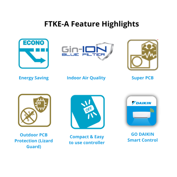 DAIKIN 2HP Inverter FTKE-A Wall Air Conditioner FTKE50A / RKE50A | 4 Star Energy Efficient Smart Control - Image 3
