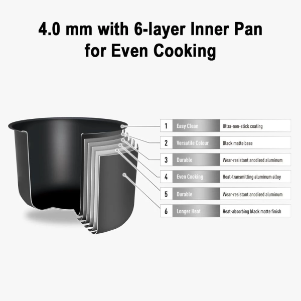 PANASONIC 1.8L Microcomputer Jar Rice Cooker SR-CX188SSK | 16 Auto Menus 3 Star Energy Efficient - Image 7