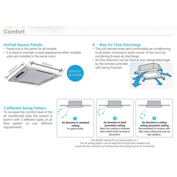 DAIKIN 1.5HP - 5HP FFC-A/FCC-A Series Non Inverter Ceiling Cassette | Smart Control Advanced Cooling FFC35AV1MF FCC50AV1MF FCC60AV1MF FCC85AV1MF FCC100AV1MF FCC125AV1MF FCC140AV1MF - Image 8