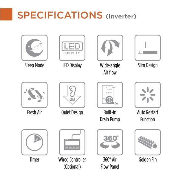 MIDEA 2HP - 5HP Inverter Ceiling Cassette MCX-24CRFNX | MOUX-18CFN8 / MCX-24CRFNX | MOUX-24CFN8 / MCX-30CRFNX | MOUX-30CFN8 / MCX-36CRFNX | MOUX-36CFN8 / MCX-40CRFNX | MOUX-40CFN8 / MCX-42CRFNX | MOUX-42CFN8 / MCX-48CRFNX | MOUX-48CFN8 - Image 6