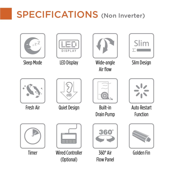 MIDEA 2HP - 5HP Non Inverter Ceiling Cassette MCDX-18CRN8 | MOUX-18CN8 / MCDX-25CRN8 | MOUX-25CN8 / MCDX-30CRN8 | MOUX-30CN8 / MCDX-36CRN8 | MOUX-36CN8 / MCDX-48CRN8 | MOUX-48CN8 - Image 6