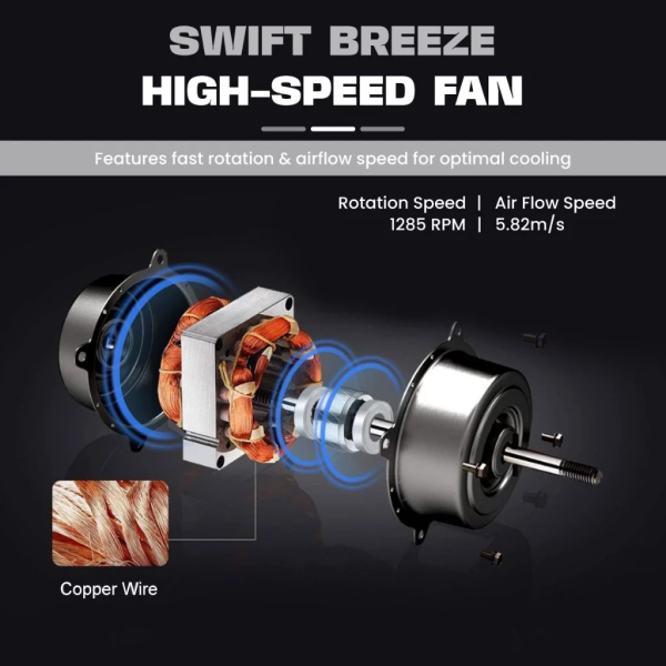 RUSSELL TAYLORS 18 inch Industrial Floor Fan FF6 | 3-Blade Strong Wind - Image 5