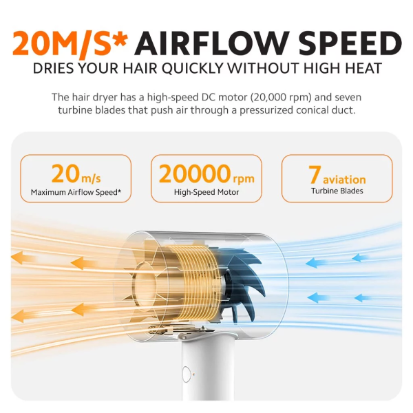 XIAOMI H500 Ionic Hair Dryer BHR5045HK | Hot Cold Air Smart Temperature Control - Image 5