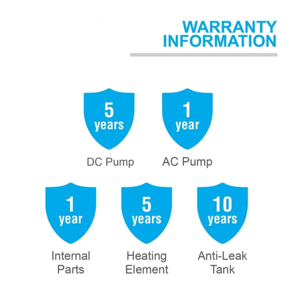 ALPHA Instant Water Heater RS-E (No Pump) | 3.6kW IP25 Splash Proof - Image 3