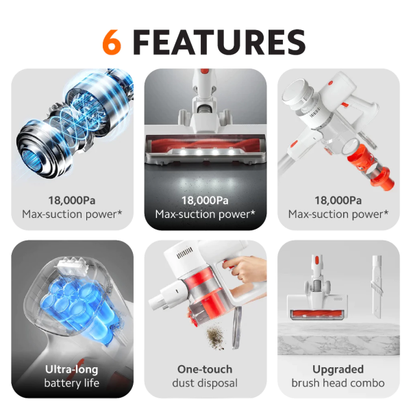 XIAOMI 2-in-1 Cordless Handheld Stick Vacuum Cleaner G20 Lite BHR8195EU | 18000Pa Strong Suction - Image 2