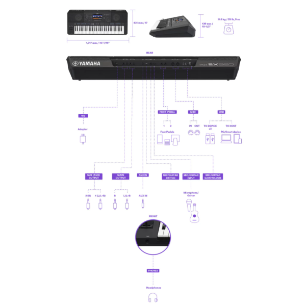YAMAHA S Series 61 Keys Portable Music Keyboard PSR-SX920 [Pre-Order] - Image 7