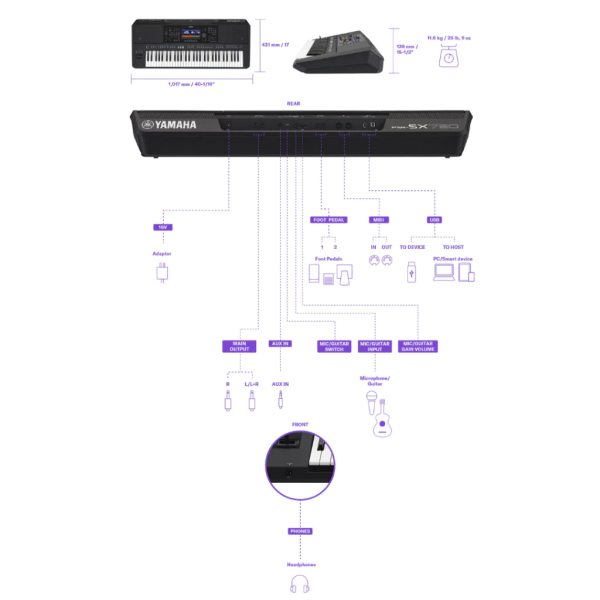 YAMAHA S Series 61 Keys Portable Music Keyboard PSR-SX720 [Pre-Order] - Image 6