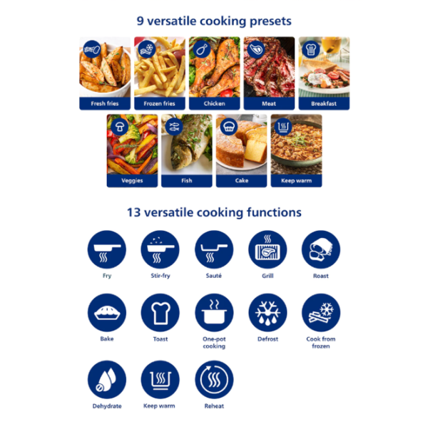 PHILIPS 6.2L 2000 Series Airfryer NA231/09 | Cooking Window Energy Saving - Image 4
