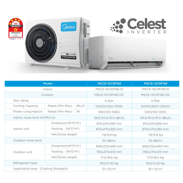MIDEA 1HP Celest Inverter Wall Air-Conditioner MSCE-10CRFN8 | 4 Star Energy Efficient AC Cooling - Image 6