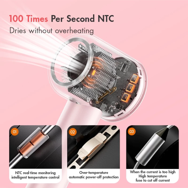 GAABOR Youth Hair Dryer HD-M02 (Random Color) | 1400W Hair Care Fast Drying - Image 7