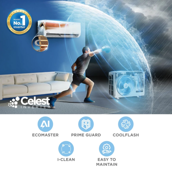 MIDEA 1.5HP Celest Inverter Wall Air-Conditioner MSCE-13CRFN8 | 4 Star Energy Efficient AC Cooling - Image 3