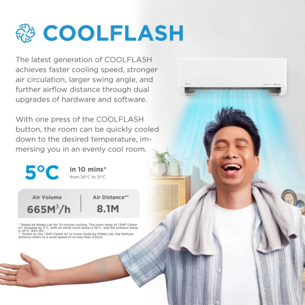 MIDEA 1.5HP Celest Inverter Wall Air-Conditioner MSCE-13CRFN8 | 4 Star Energy Efficient AC Cooling - Image 5