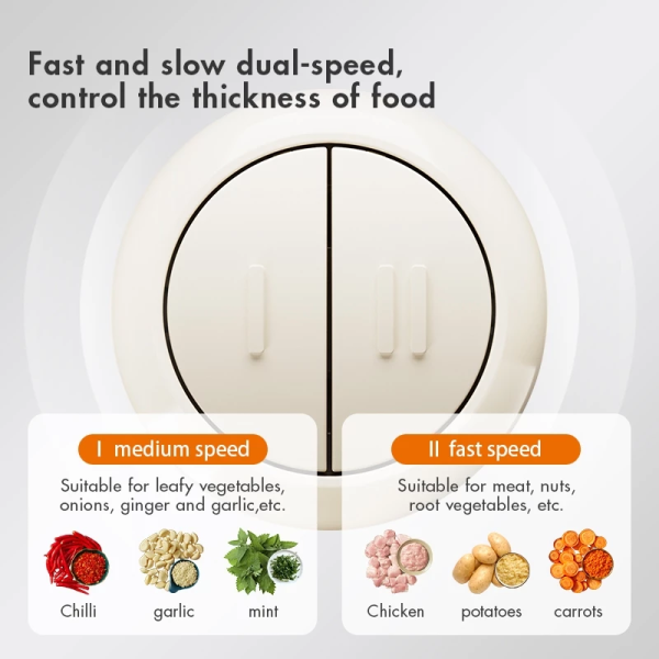 GAABOR 300W Food Processor Grinder MG-15M02A | Power Efficient Meat Chopper - Image 4