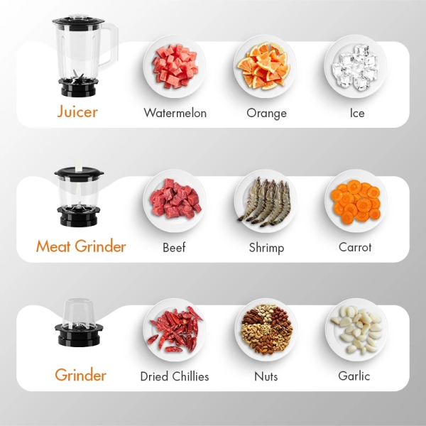 GAABOR 1.6L (3-in-1) Blender JM-16M01A - Image 4