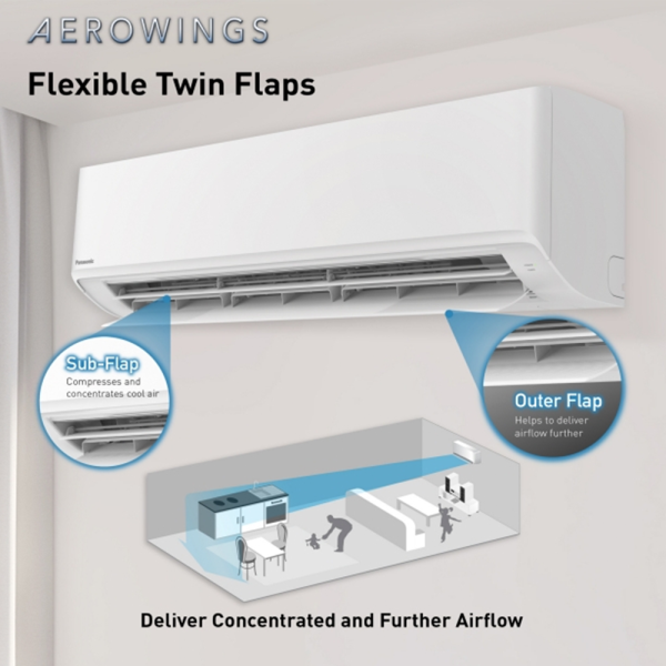 PANASONIC 1HP 1.5HP 2HP 2.5HP Non Inverter Air Conditioner PN Series CS-PN9 / 12WKH CS-PN18 / 24 / 30XKH | PN-WKH PNXKH - Image 6