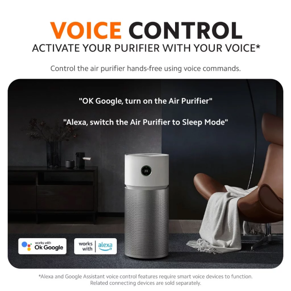 XIAOMI Smart Air Purifier Elite | 42-72m² Coverage (Pre Order) - Image 4