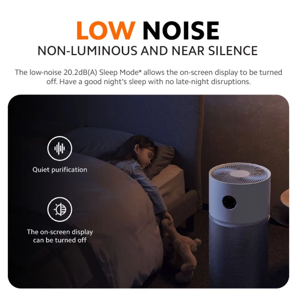 XIAOMI Smart Air Purifier Elite | 42-72m² Coverage (Pre Order) - Image 5