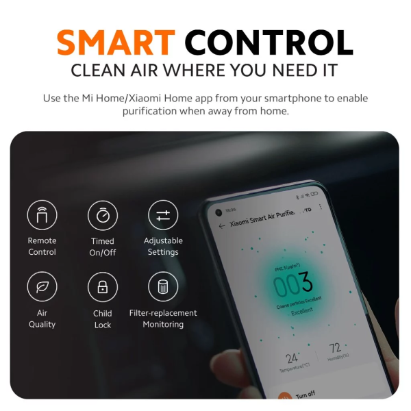 XIAOMI Smart Air Purifier Elite | 42-72m² Coverage (Pre Order) - Image 3