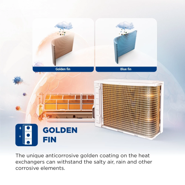 AUX 1HP Inverter M-Series Air Conditioner ASW-09MER3DI | Fast Cooling Wifi 5 Star Energy Saving - Image 3