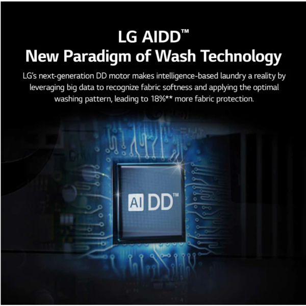 LG 15/8kg Inverter Front Load Washer Dryer F2515RNEG | AI Direct Drive TurboWash - Image 7