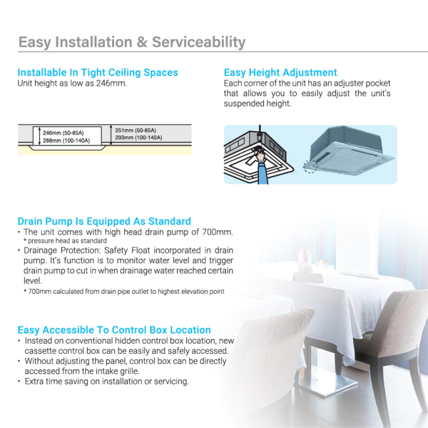 DAIKIN 2HP - 5HP FCFC Series Inverter Ceiling Cassette | Smart Control Advanced Cooling - Image 4