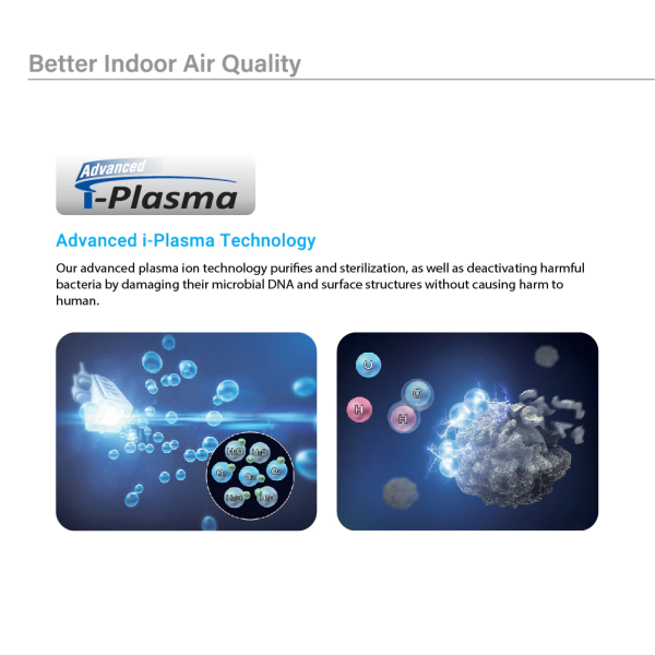 DAIKIN 2HP - 5HP FCFC Series Inverter Ceiling Cassette | Smart Control Advanced Cooling - Image 7