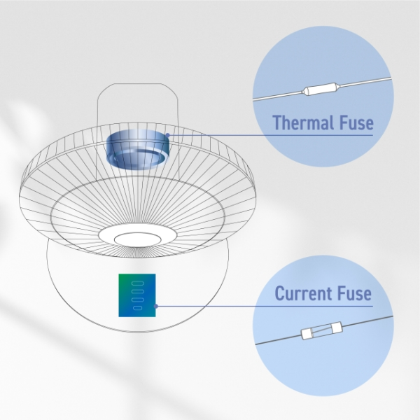 PANASONIC 16 Inch Stand Fan (Random Color) F-MX405 | 5 Star Energy Efficient Built-in Thermal Safety Fuse - Image 4