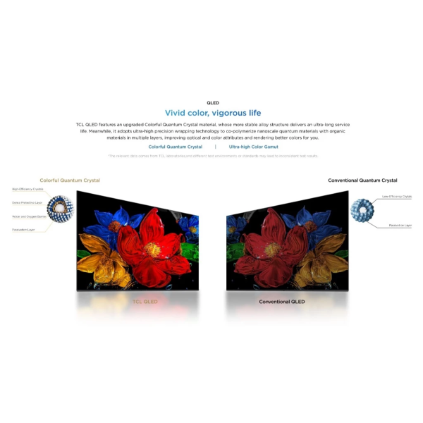 TCL 43” S5K FHD QLED Google TV 43S5K | HDR 10 Dolby Audio - Image 8