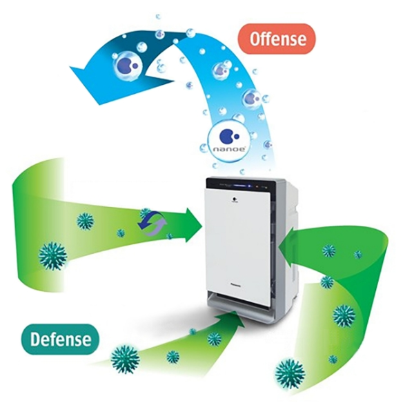 PANASONIC Air Purifier 26m² nanoe™ Humidifying with HEPA Filter F-VXM35ASM - Image 6