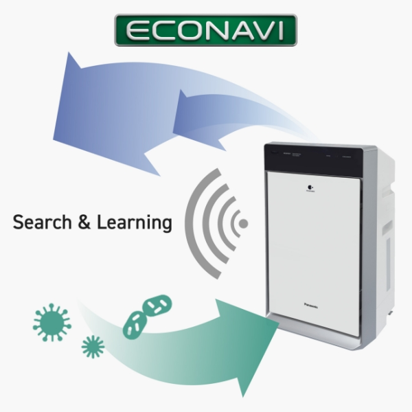 PANASONIC Air Purifier 26m² nanoe™ Humidifying with HEPA Filter F-VXM35ASM - Image 7