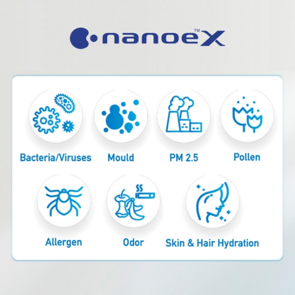 PANASONIC nanoe™ X Air Purifier 26m² with HEPA Filter F-PXV35AADM - Image 5